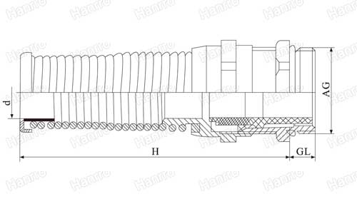 Strain Relief Cable Glands | Spiral Cable Glands-Made By Hanrro